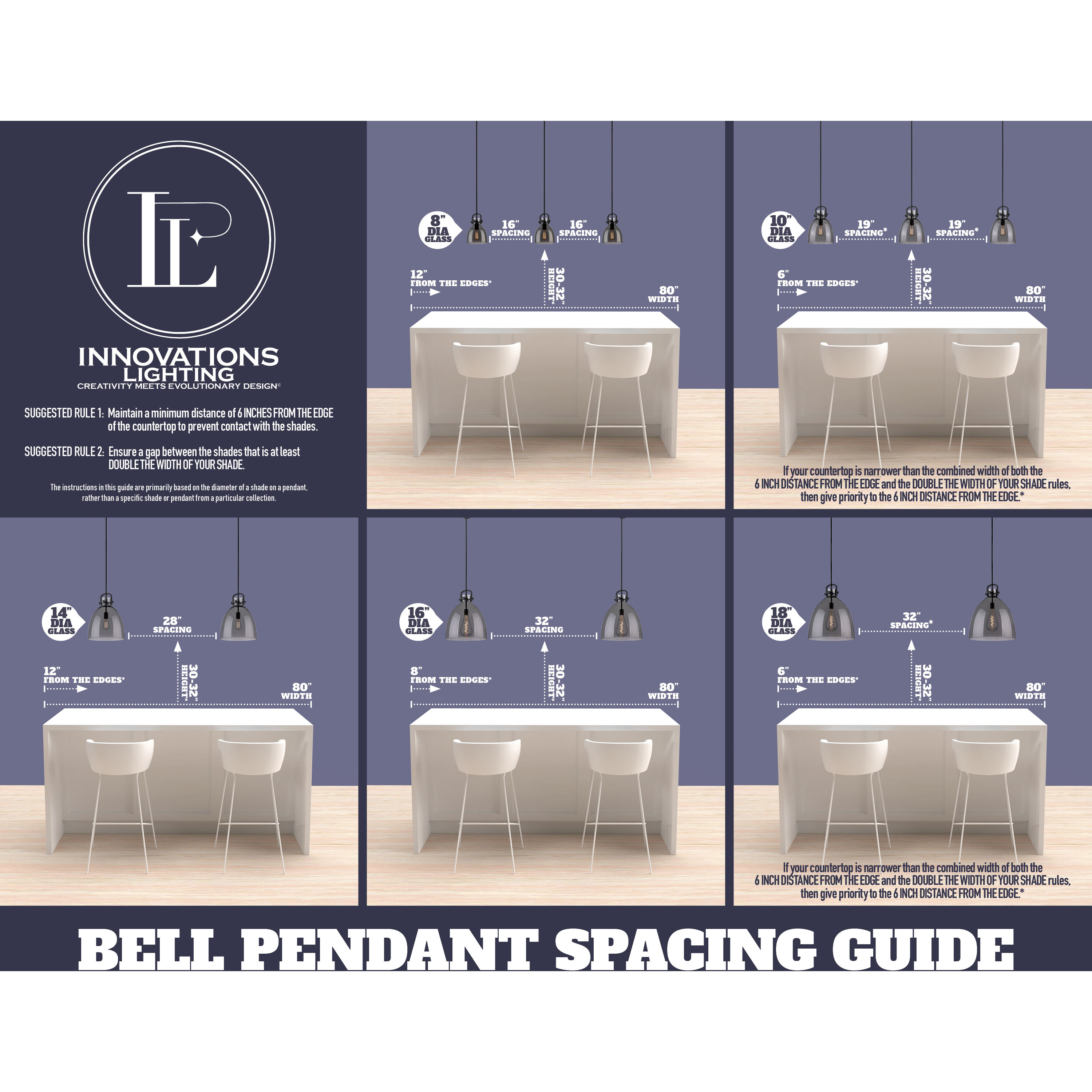 Franklin Restoration Bell 1 Light 8 inch Brushed Satin Nickel Mini Pendant Ceiling Light in Incandescent, Silver Plated Mercury, Franklin Restoration