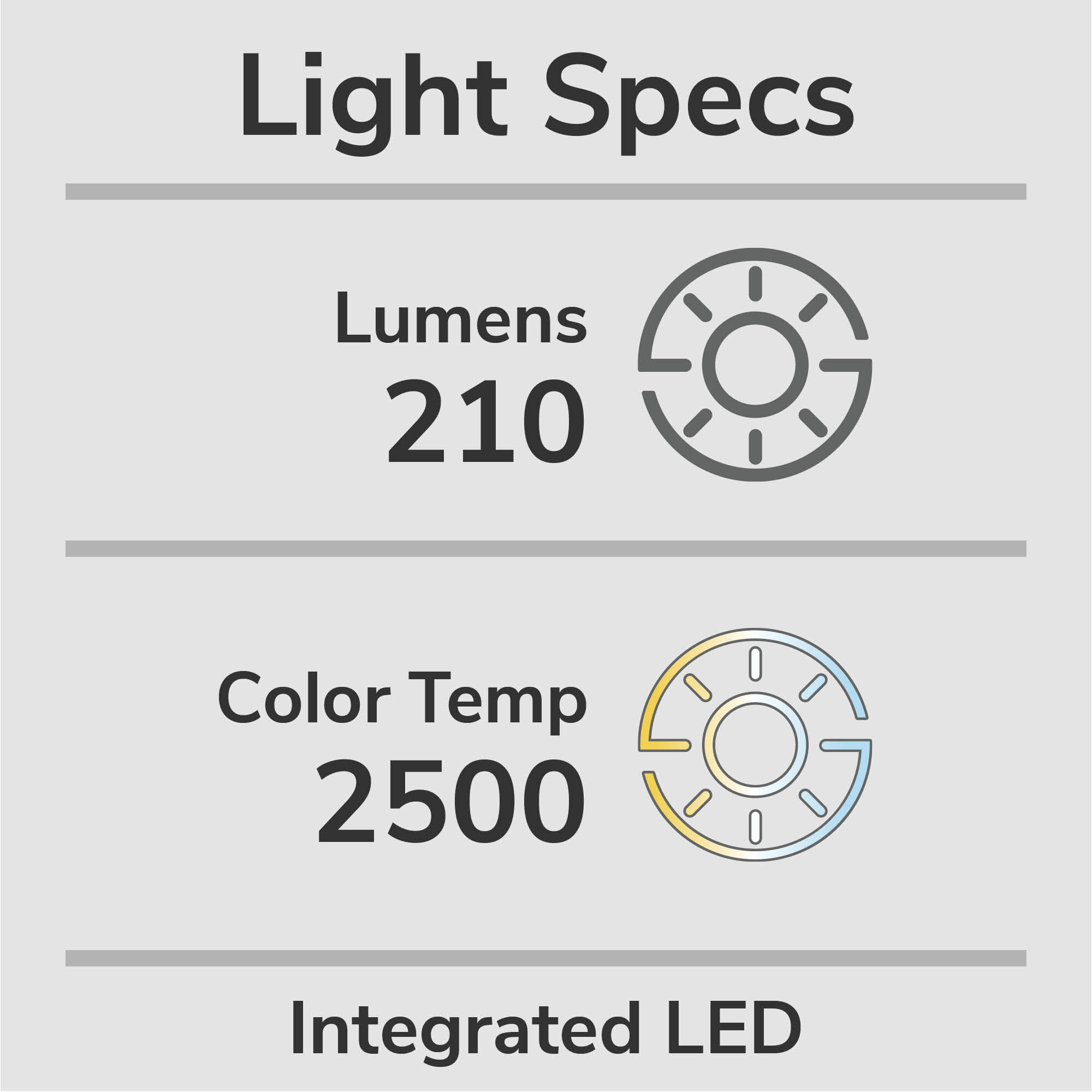 Opaline Crest 1 Light 8 inch Matte White Ceramic and Luxe Gold Sconce Wall Light, Medium