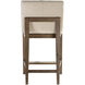 Klemens 38.5 inch Neutral Linen Fabric with Light Walnut Counter Stool