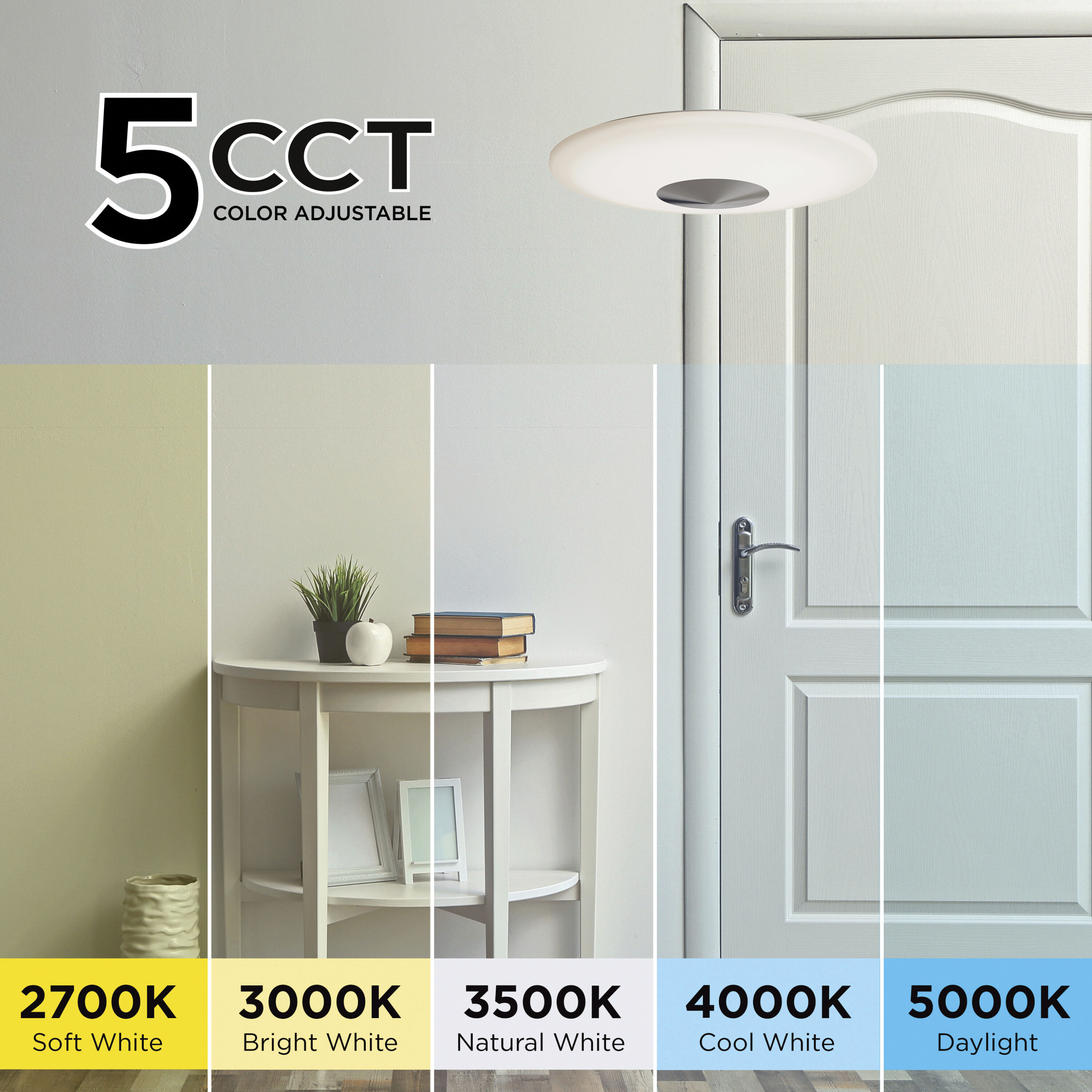 Alpine LED 21 inch Satin Nickel Flush Mount Ceiling Light