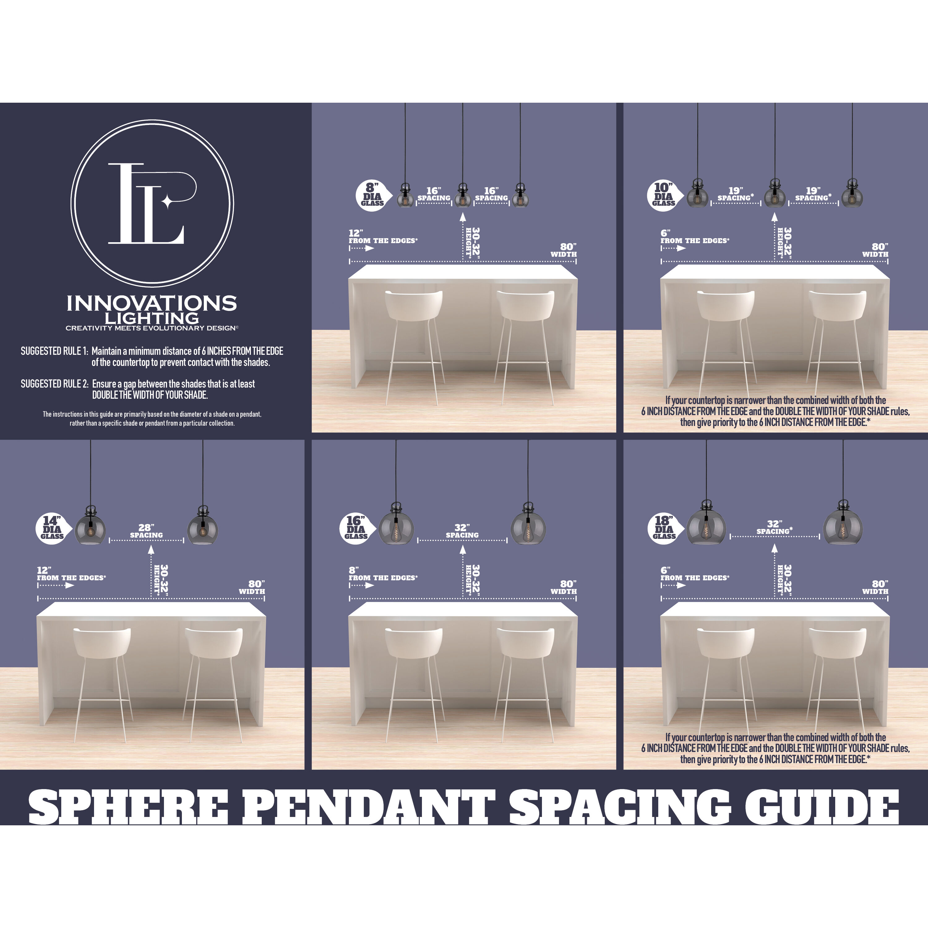 Franklin Restoration Beacon 1 Light 6 inch Satin Gold Mini Pendant Ceiling Light in Incandescent, Seedy