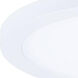 Wafer LED 9 inch White Flush Mount Ceiling Light