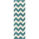 Transit Teal/Cream/Teal/Ivory Handmade Rug