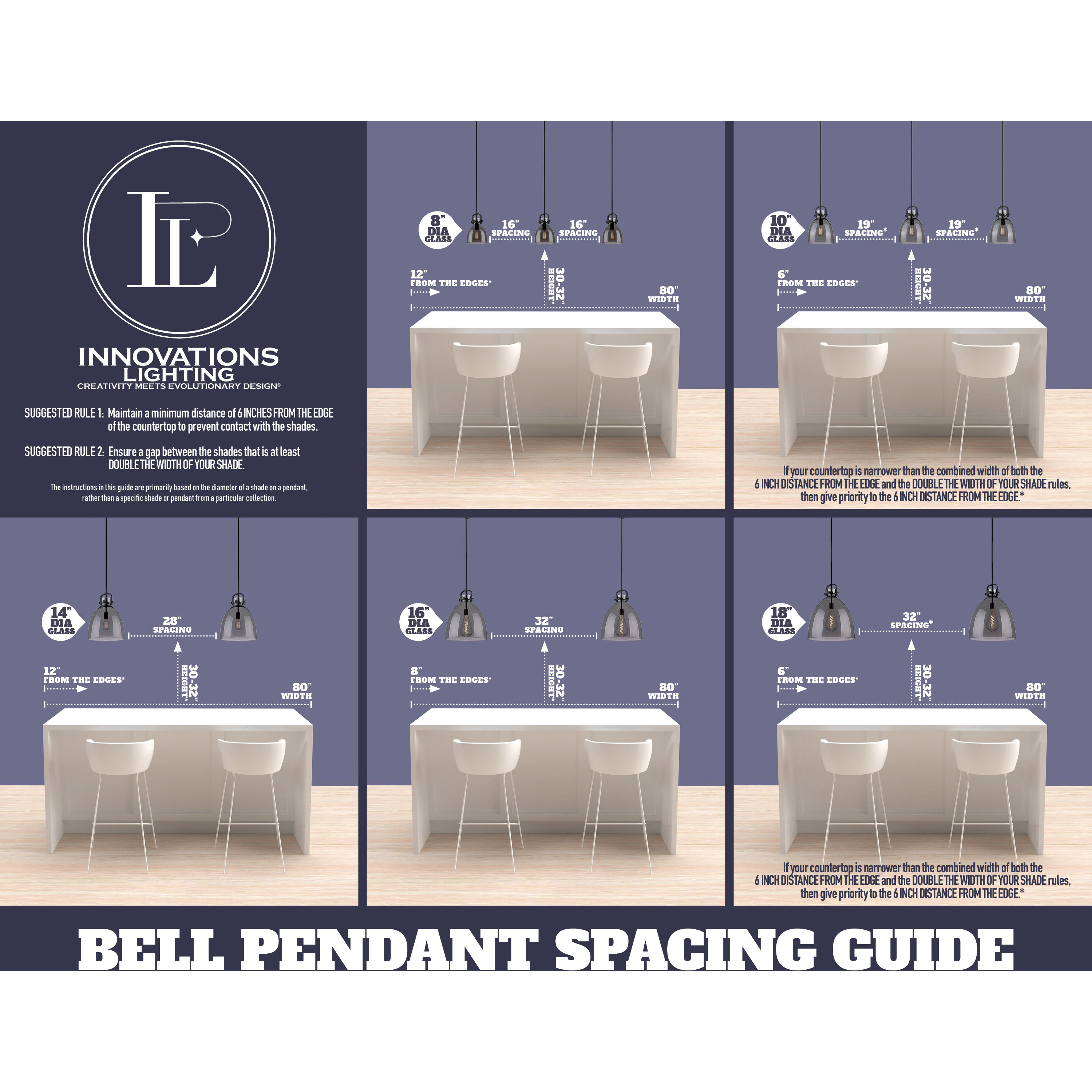 Franklin Restoration Canton 1 Light 6 inch Brushed Satin Nickel Mini Pendant Ceiling Light in Incandescent, Seedy