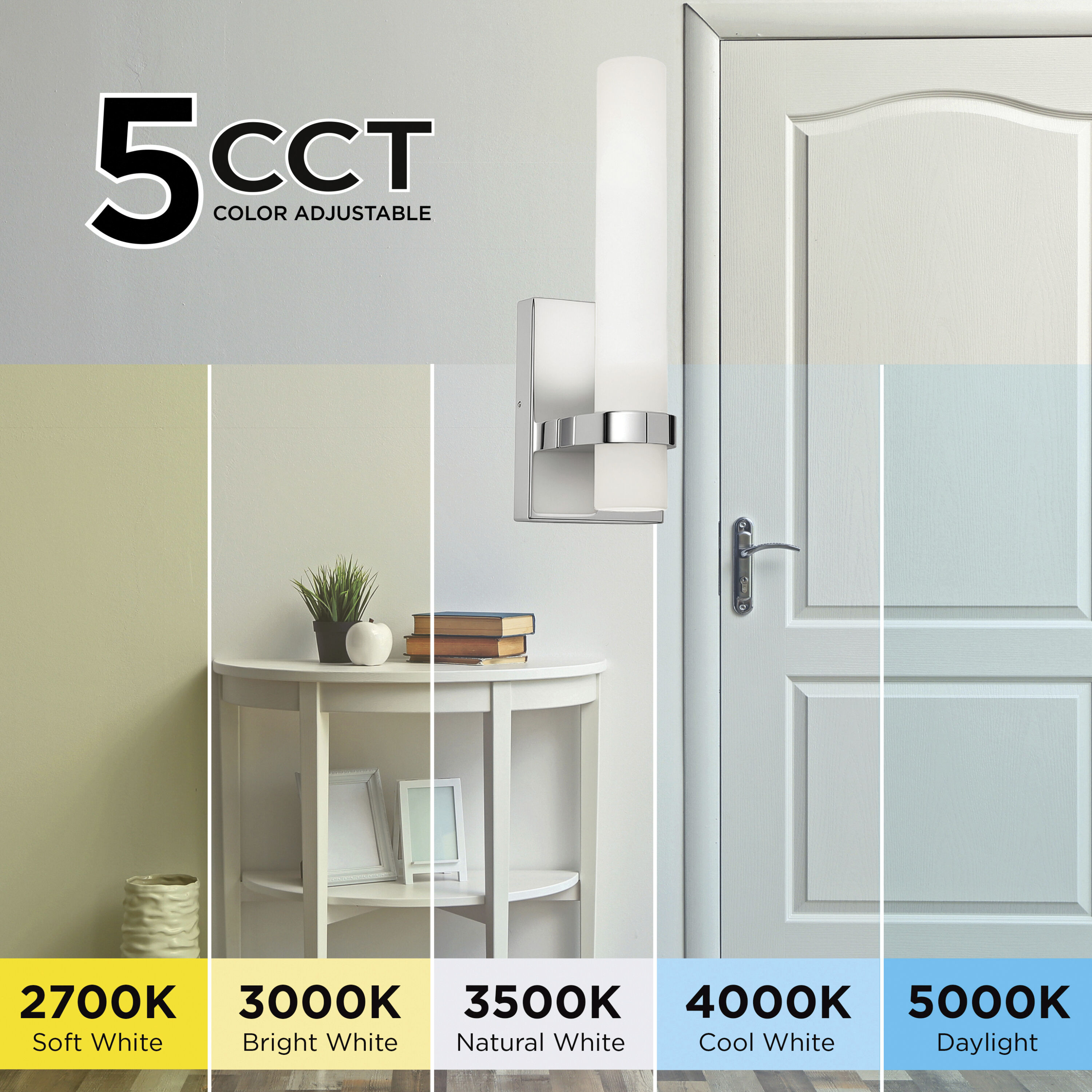 Miami LED 4.5 inch Polished Chrome Sconce Wall Light