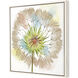 Dandelion Blue and Multi and Yellow and White Canvas, The Studio