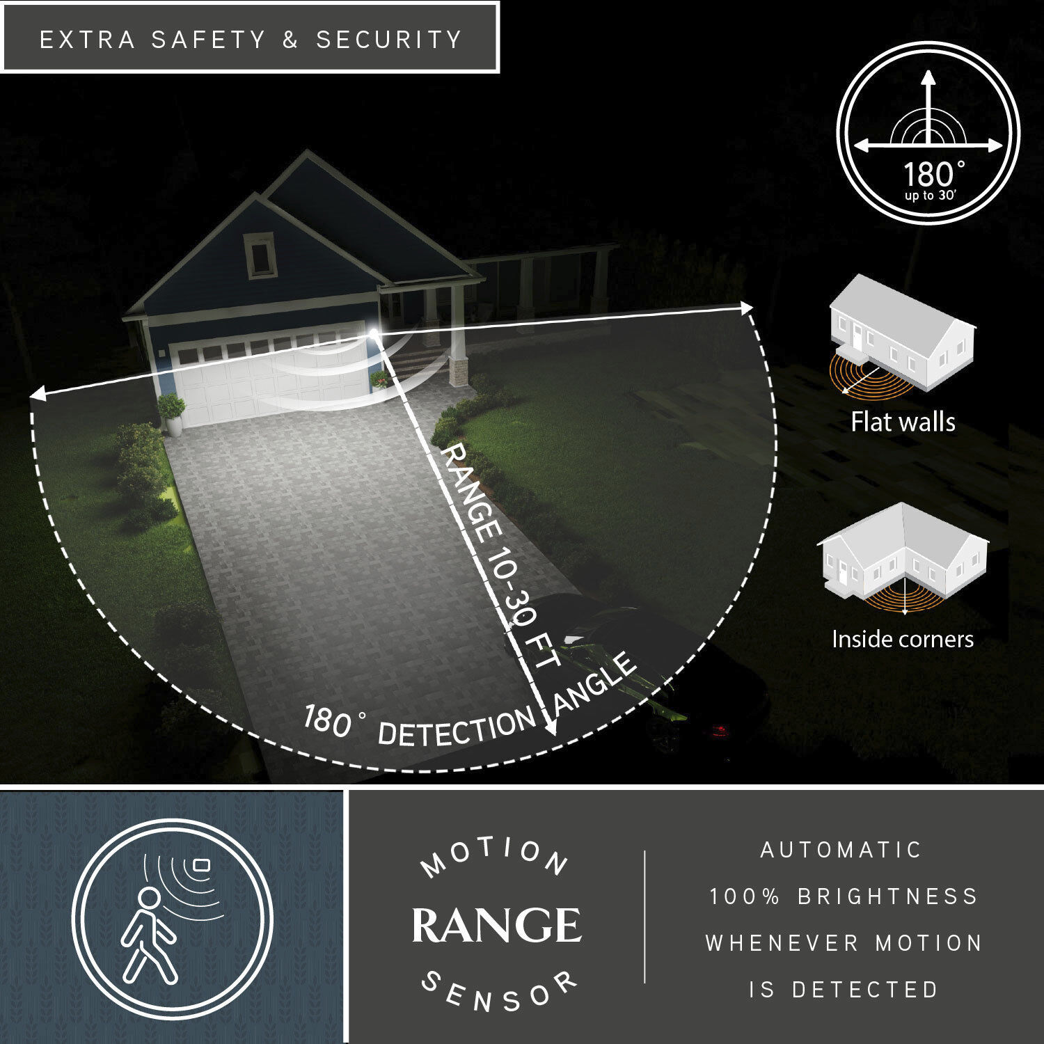 Clinton 1 Light 18.25 inch Matte Black Outdoor Motion Sensor Wall Light