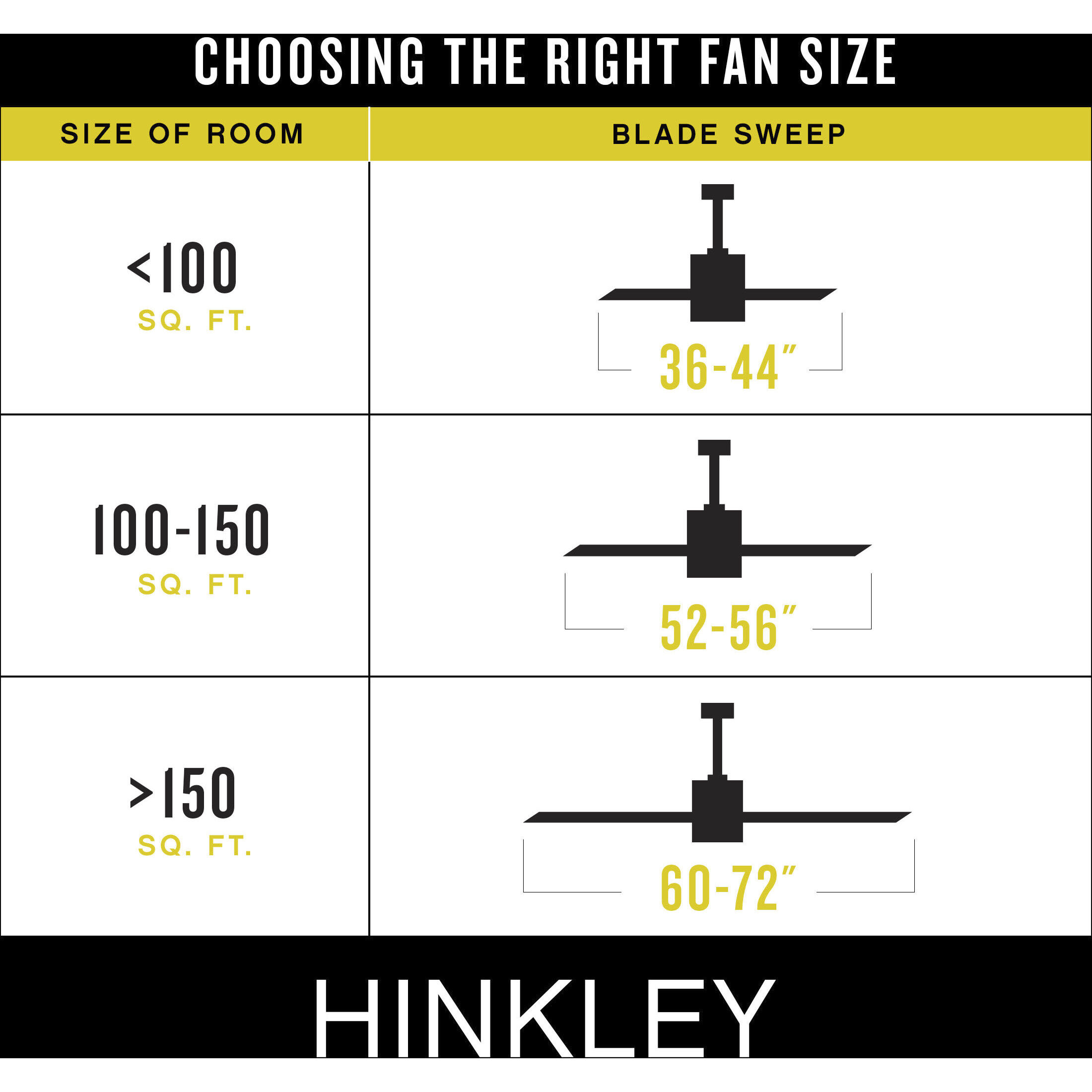 Sculpt 60 inch Matte White Fan
