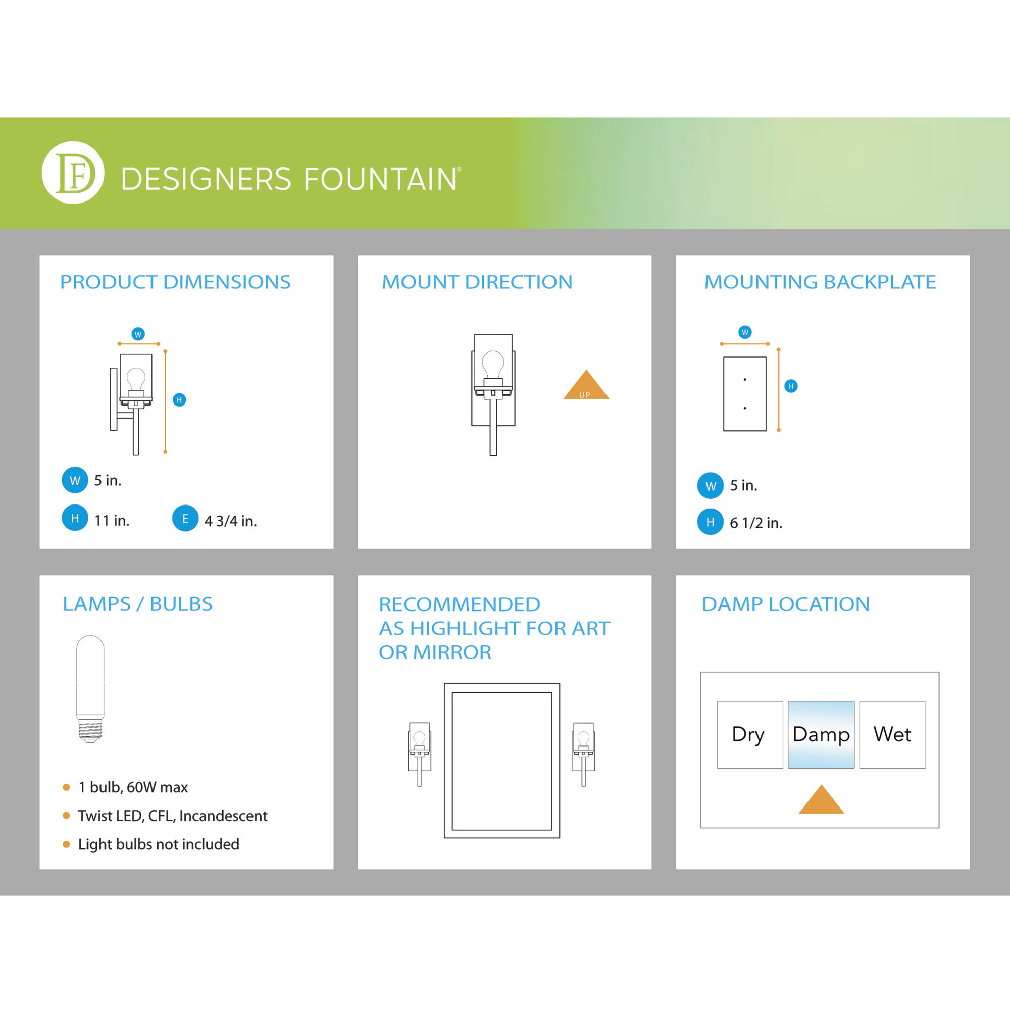 Braden 1 Light 5 inch Iron Graphite Wall Sconce Wall Light