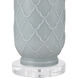 La Joliette 24 inch 100 watt Pale Blue with Clear Table Lamp Portable Light, Set of 2