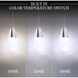 Beyond Martini LED 28 inch Polished Nickel Multi-Light Pendant Ceiling Light in Optic, Square Canopy