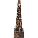 Blount Natural Object