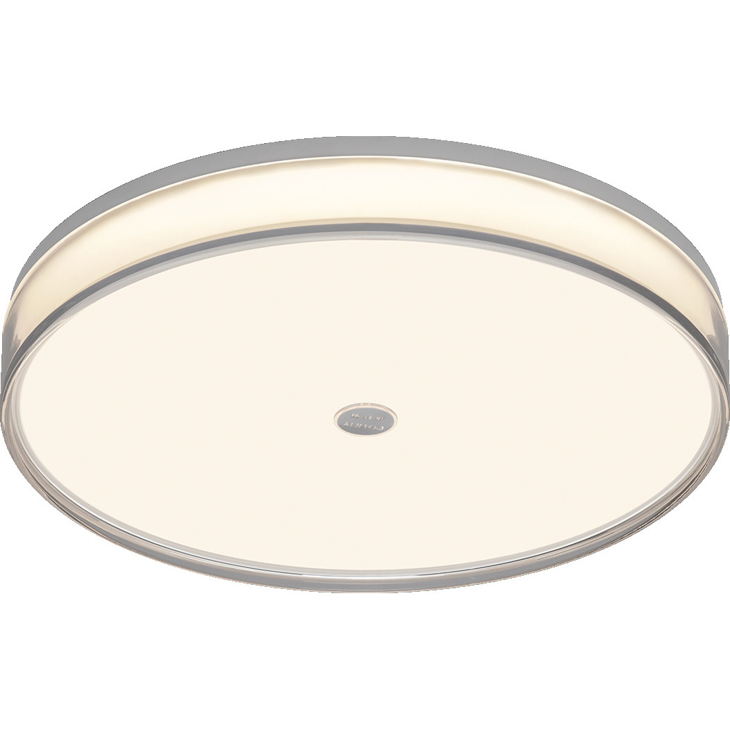 Jelly LED 17.7 inch Matte White Flush Mount Ceiling Light